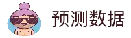 Polymarket - 全球最大预测市场